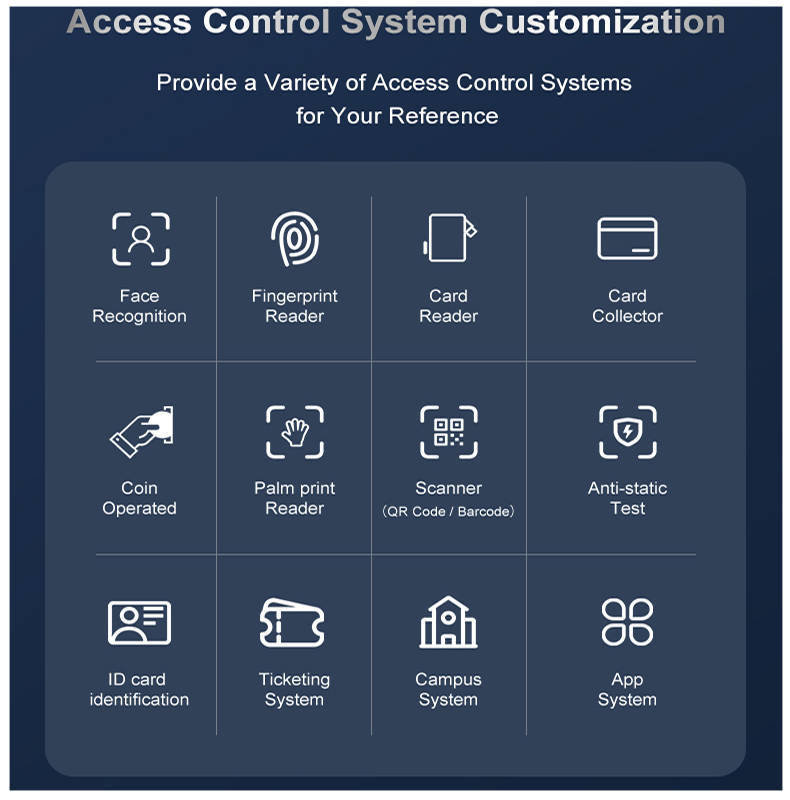 Cancello a tornello oscillante - Turnstile Gate Access Control recensione e prezzo