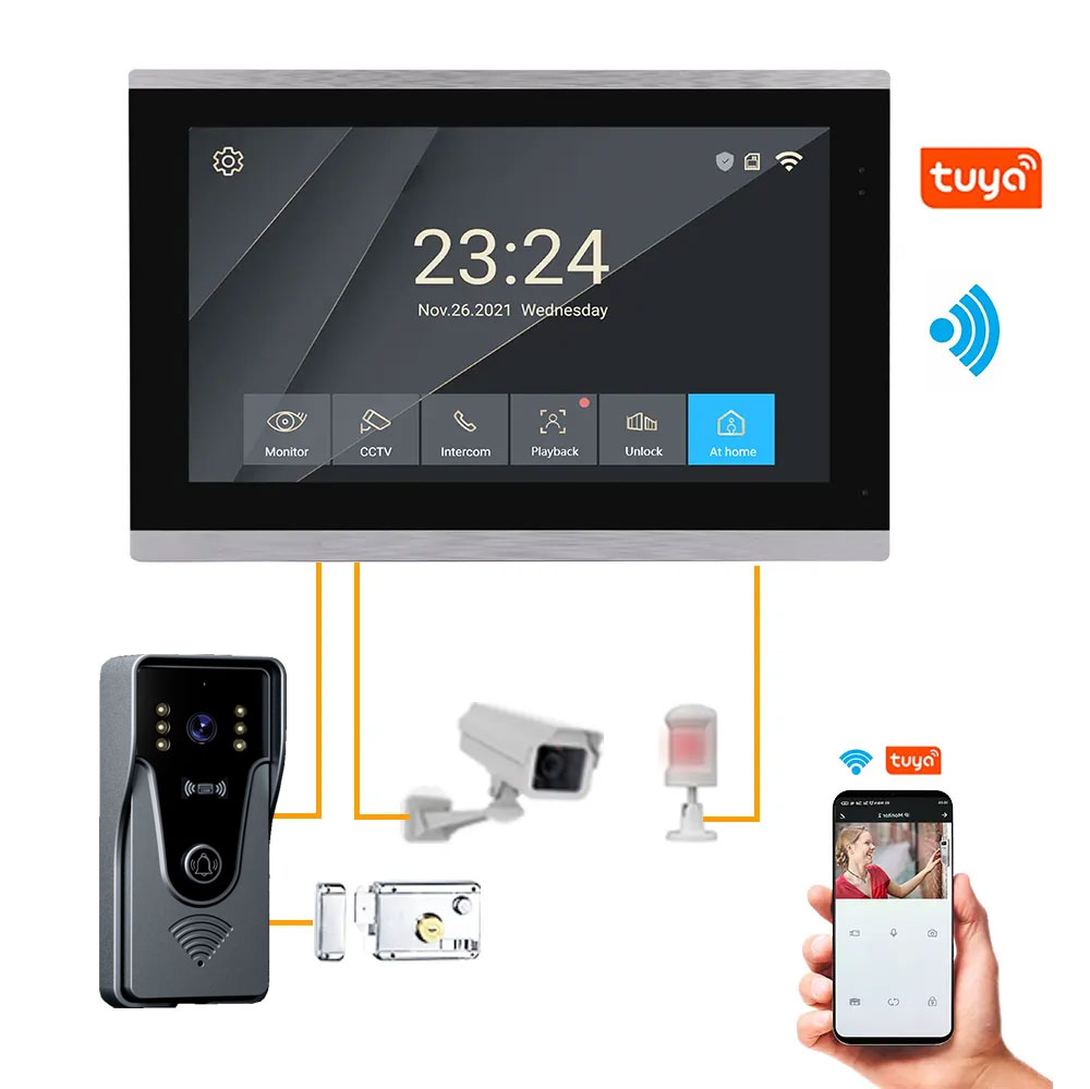 Tuya 1080P Touch Screen a colo - Access Control System Rfid Kit recensione e prezzo