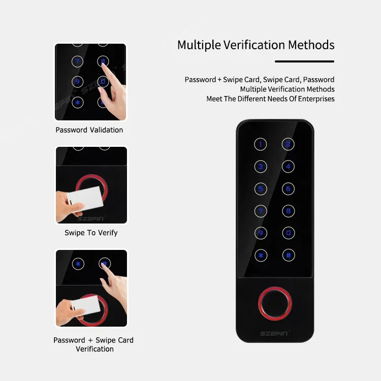 Kit Sistema di Controllo Acces - Access Control System Rfid Kit recensione e prezzo