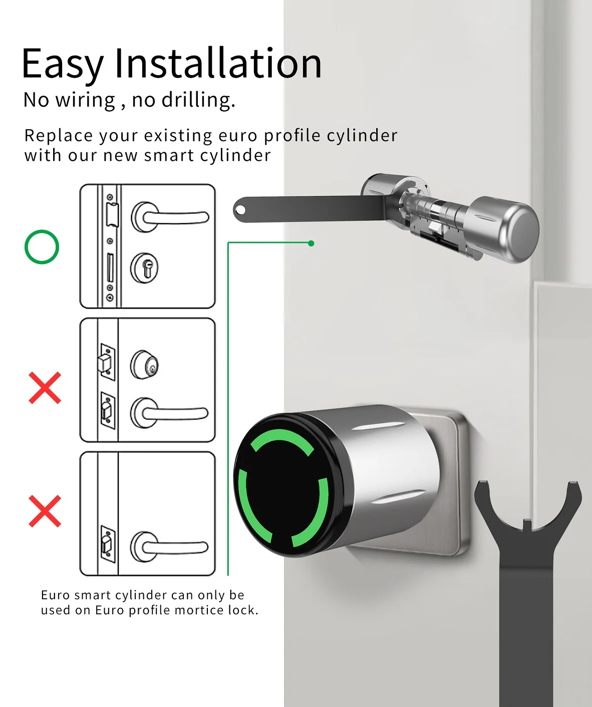 Serratura elettronica impermea - Door Access Control Keypad Rfid recensione e prezzo