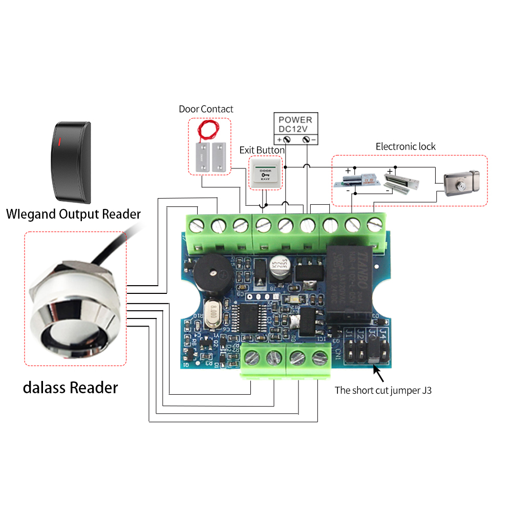 Controllo accessi Dallas TM199 - Access Control System Rfid Kit recensione e prezzo