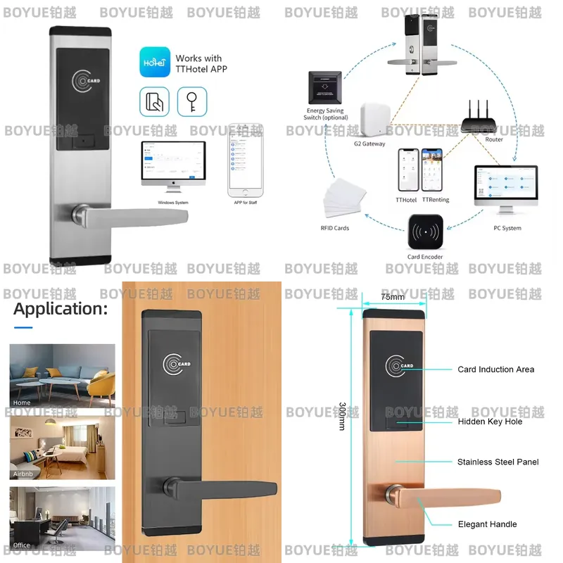 Serratura Digitale per Hotel i - Hotel Lock Card System recensione e prezzo