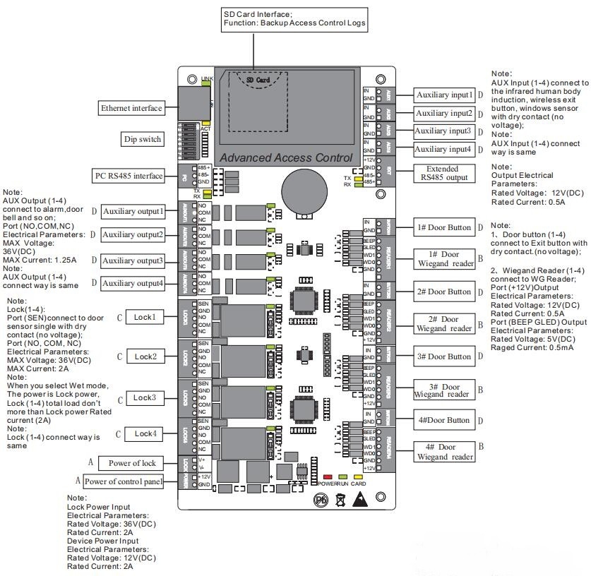 ZKT C3-100 C3-200 C3-400 Sched - Access Control Board 4 Door recensione e prezzo