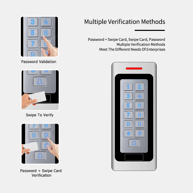 Kit Sistema di Controllo Acces - Access Control System Rfid Kit recensione e prezzo