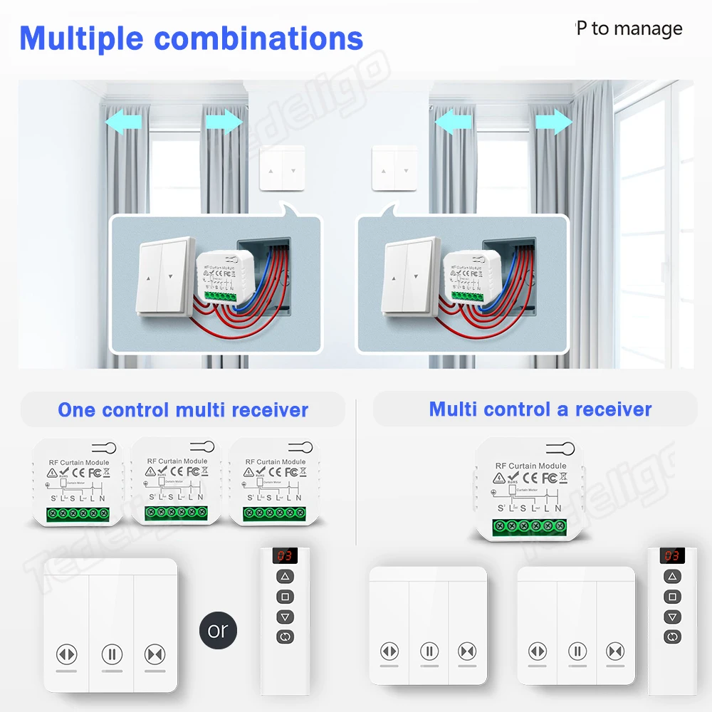 Modulo interruttore per tende  - Turnstile Gate Access Control recensione e prezzo