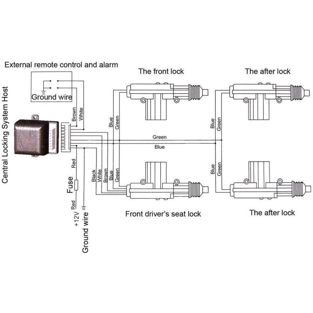 Kit di Chiusura Centralizzata  - Access Control Board 4 Door recensione e prezzo