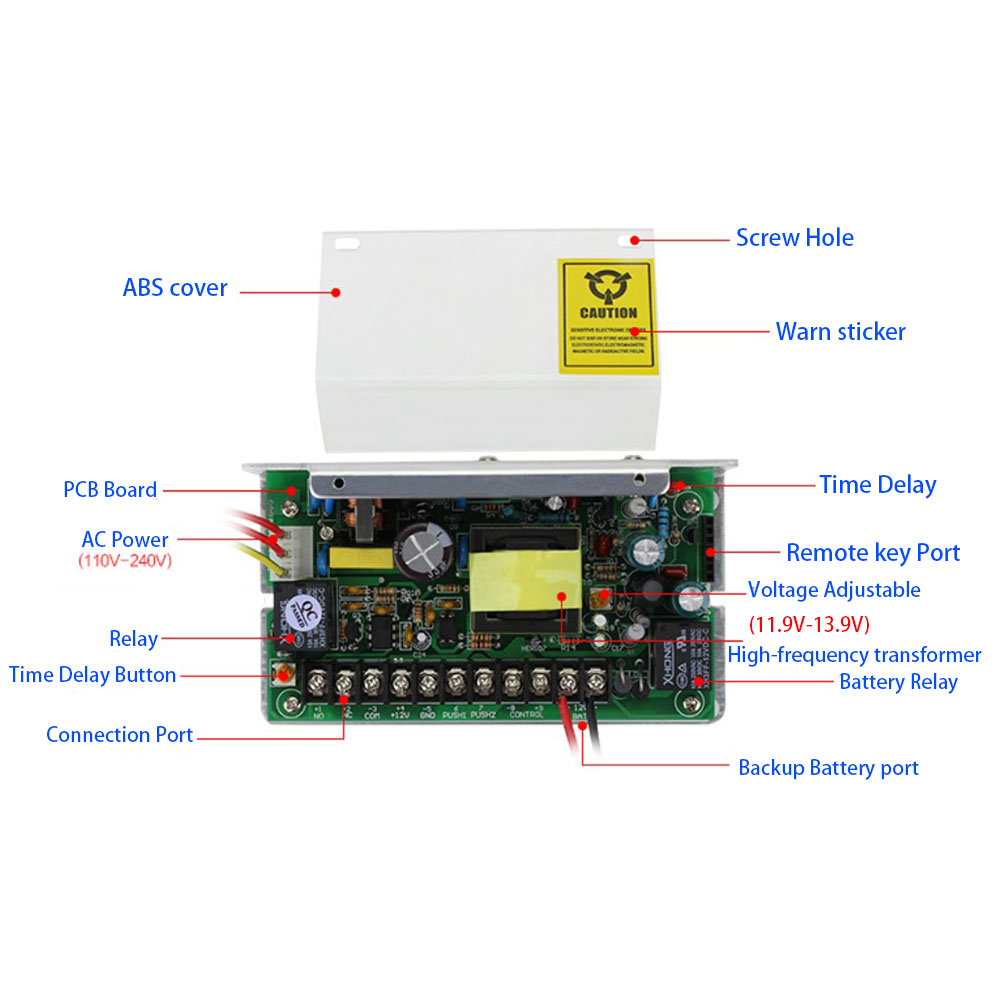 Alimentatore per Sistema di Co - Access Control Power Supply 12V 5A recensione e prezzo