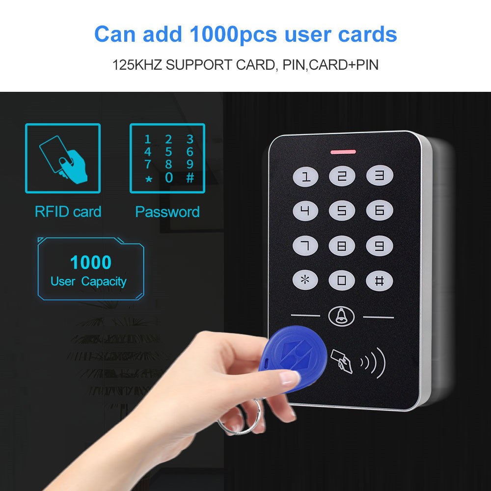 OBO mani Kit sistema di contro - Access Control System Rfid Kit recensione e prezzo