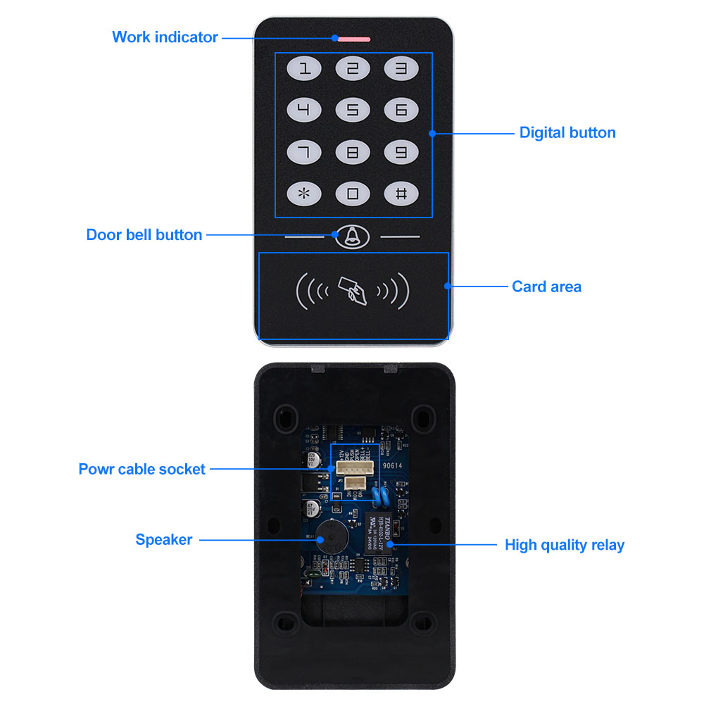 OBO mani Kit sistema di contro - Access Control System Rfid Kit recensione e prezzo
