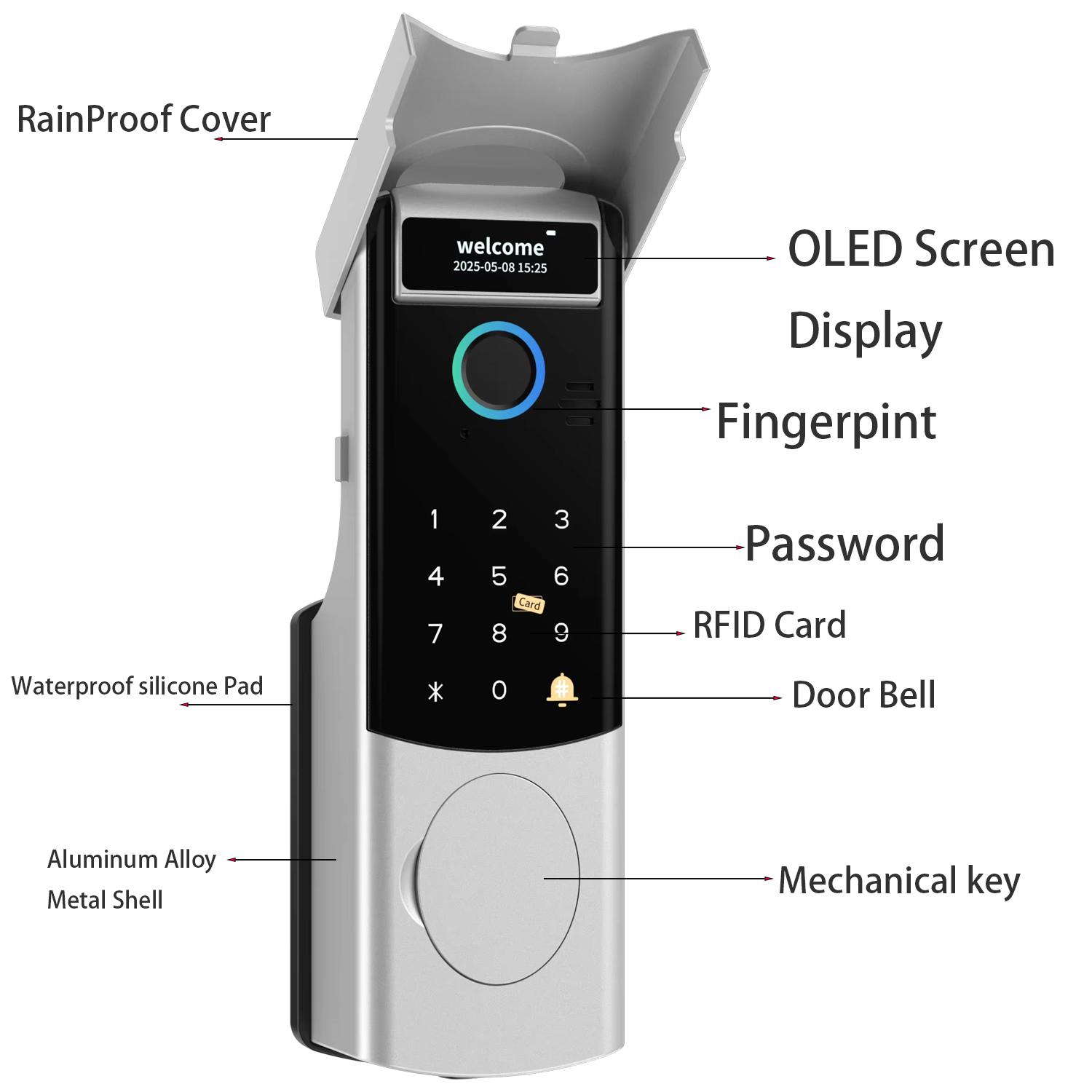 Serratura Intelligente WiFi Im - Door Access Control Keypad Rfid recensione e prezzo