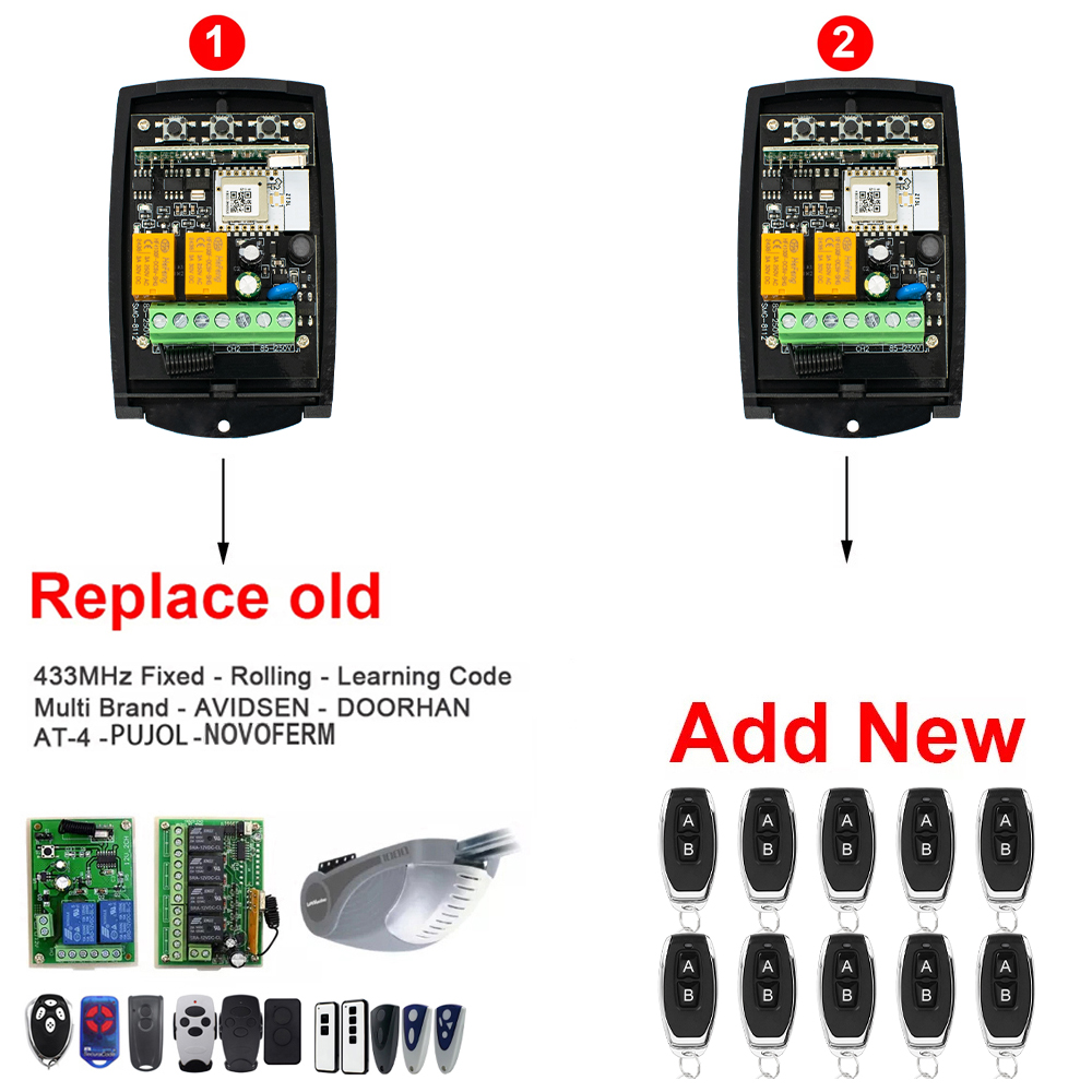 Ricevitore Intelligente ZIGBEE - Turnstile Gate Access Control recensione e prezzo