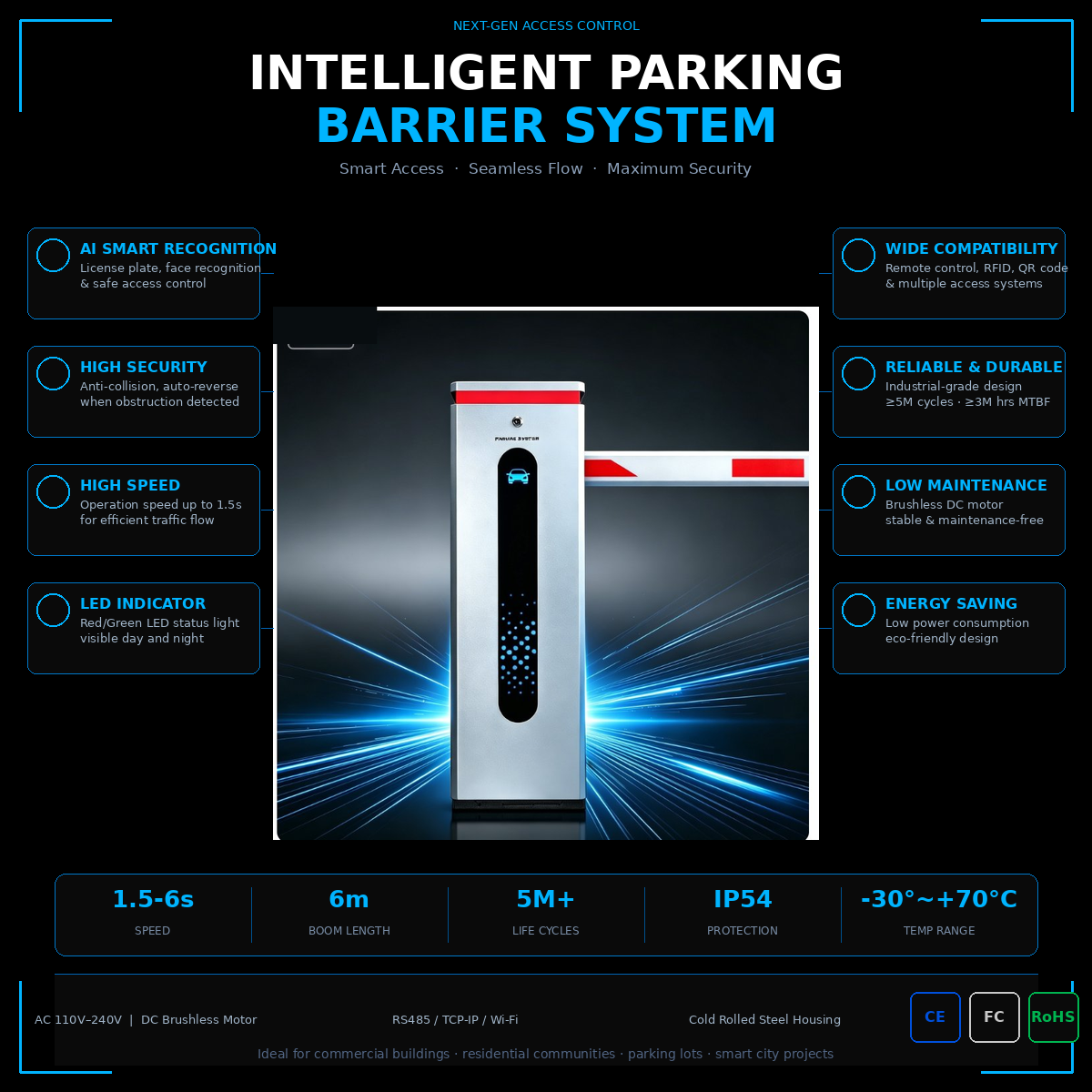 Sistema di Barriera Automatica - Gate Barrier Parking System recensione e prezzo