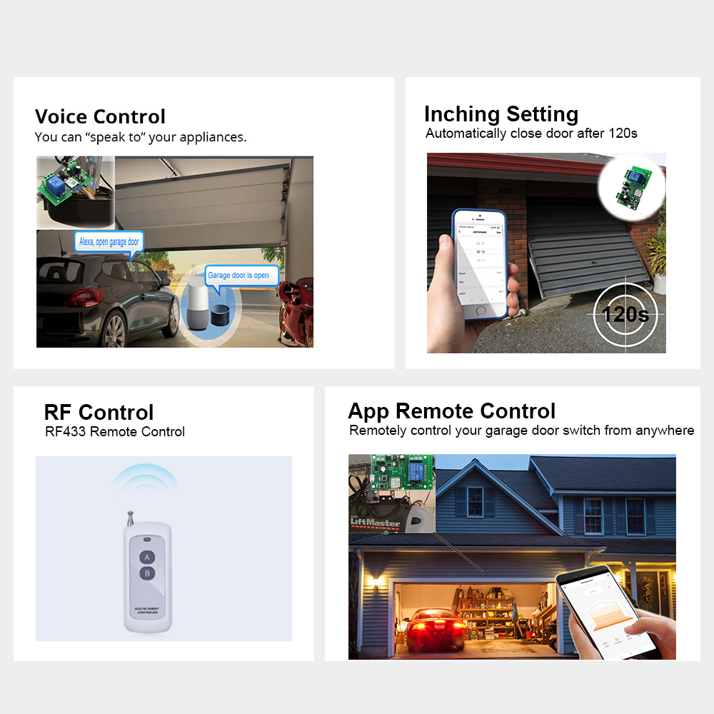 Interruttore Intelligente Zigb - Turnstile Gate Access Control recensione e prezzo