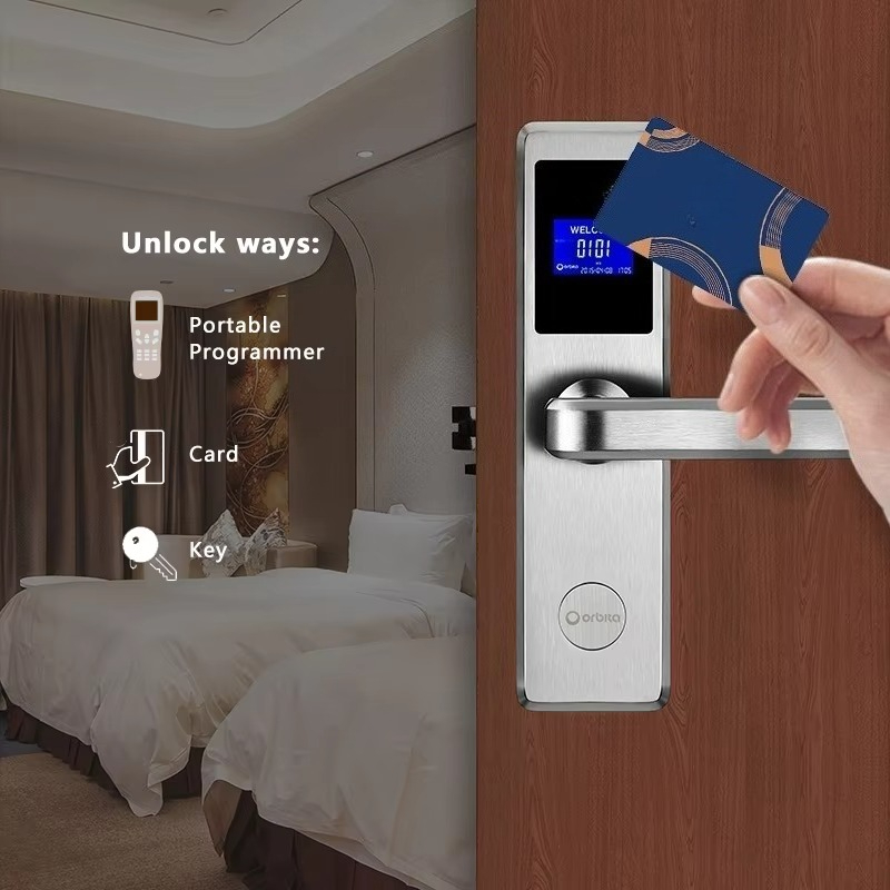 Nuovo Sistema di Serratura RFI - Hotel Lock Card System recensione e prezzo
