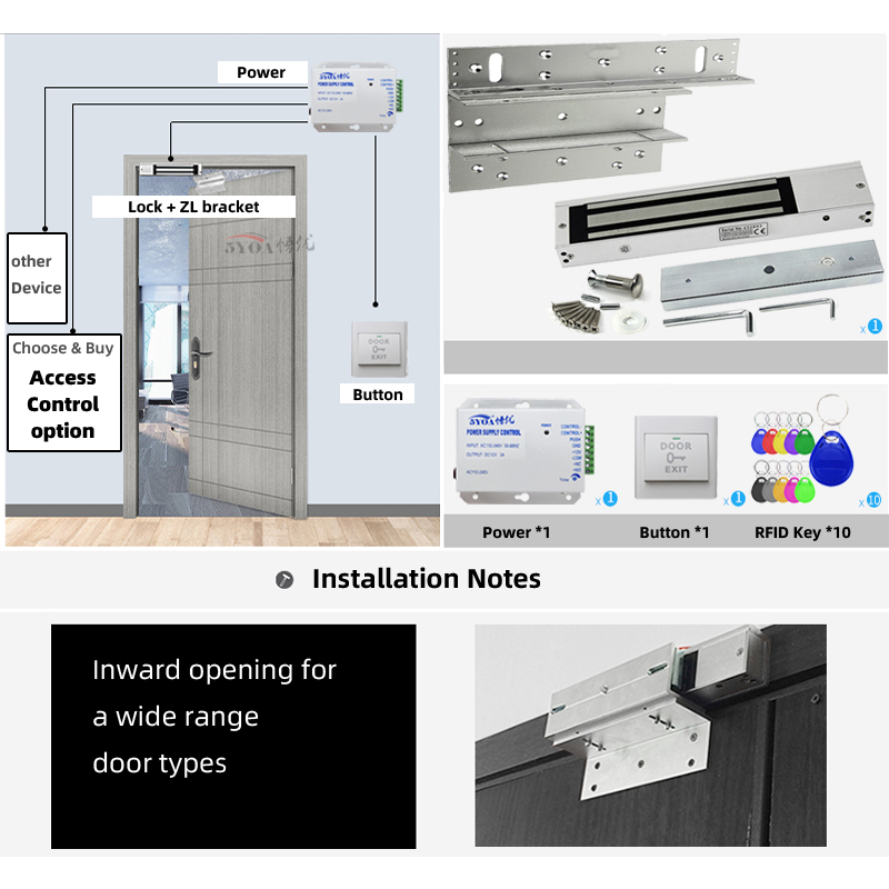 Sistema di controllo accessi R - Access Control System Rfid Kit recensione e prezzo