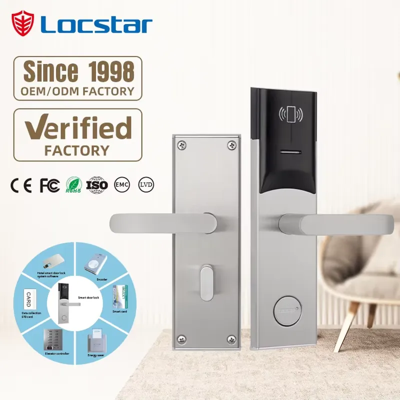 Sistema di serratura elettroni - Hotel Lock Card System recensione e prezzo