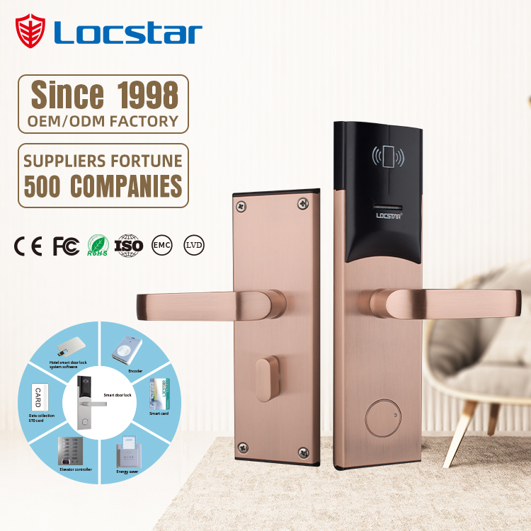 Sistema di Sicurezza per Camer - Hotel Lock Card System recensione e prezzo