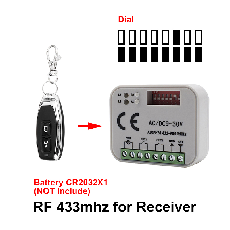 Ricevitore Universale per Port - Turnstile Gate Access Control recensione e prezzo