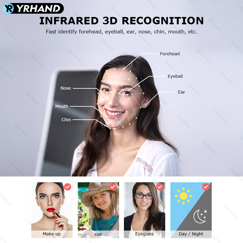 YRHAND V8 Tuya Wifi 3D Face Sm - Fingerprint Access Control Door recensione e prezzo