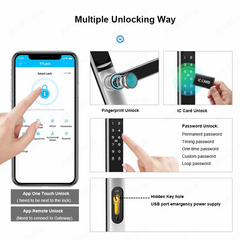 TTLock App Smart serratura per - Door Access Control Keypad Rfid recensione e prezzo