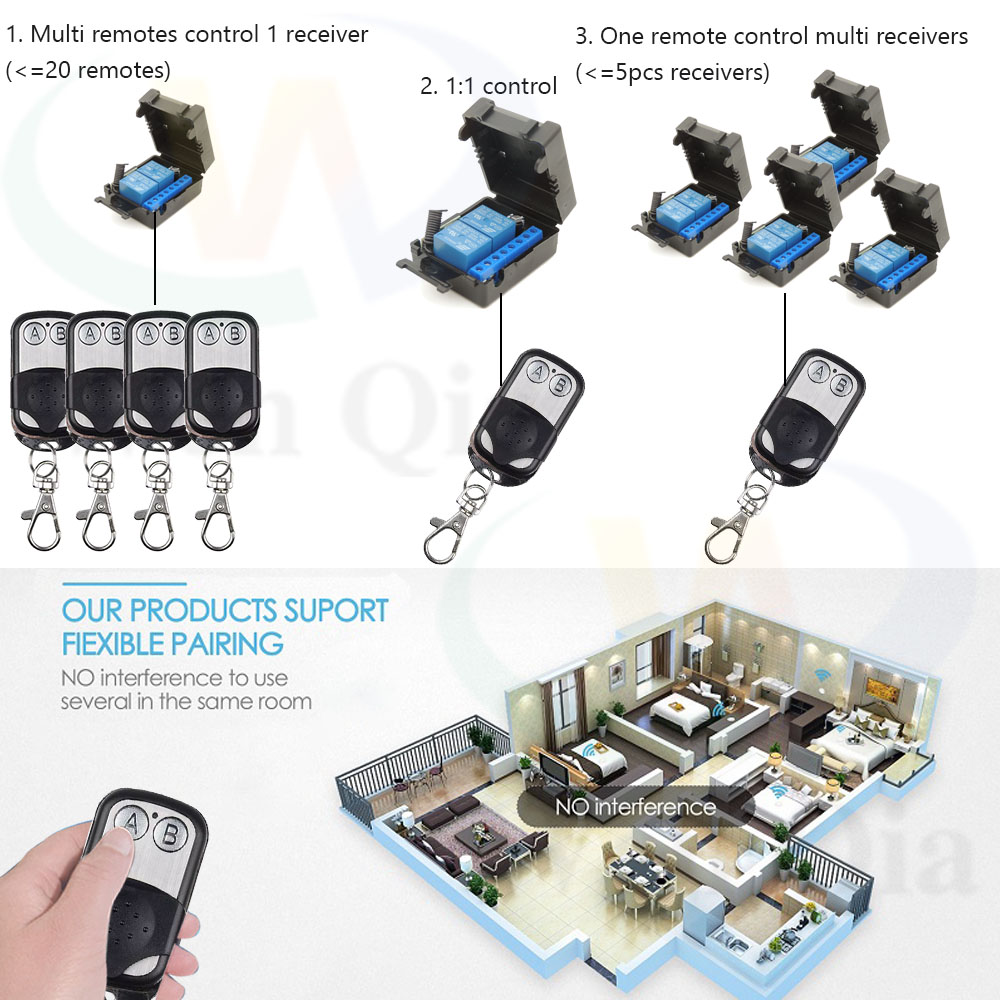 433 MHz 12 V Senza Fili Porta  - Turnstile Gate Access Control recensione e prezzo