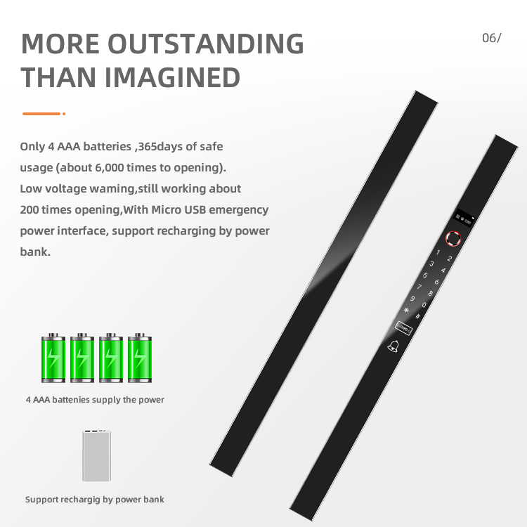 VIANS APP 80CM Serratura elett - Hotel Lock Card System recensione e prezzo