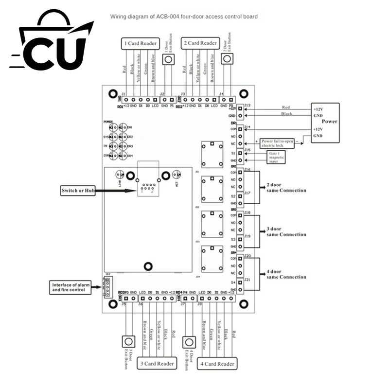 ACB-004 Pannello di Controllo  - Access Control Board 4 Door recensione e prezzo