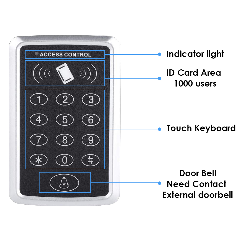 Tastiera di controllo accessi  - Door Access Control Keypad Rfid recensione e prezzo